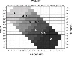 Bloch Adaptatoe Tight